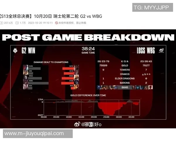 2026电竞新闻S15LOL心理素质排行榜揭晓RNG战队排名第十引发热议